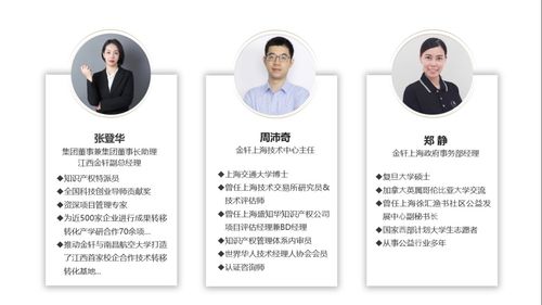 金轩集团创新研究院筹备工作正式启动